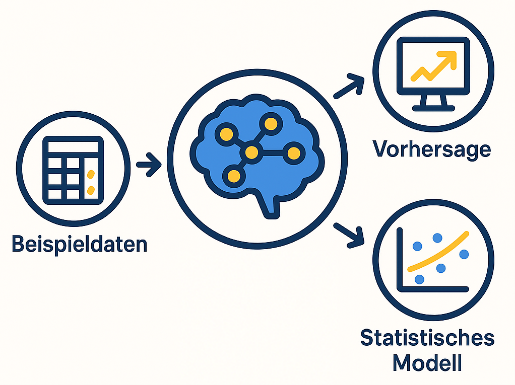 Kantonsschule Heerbrugg