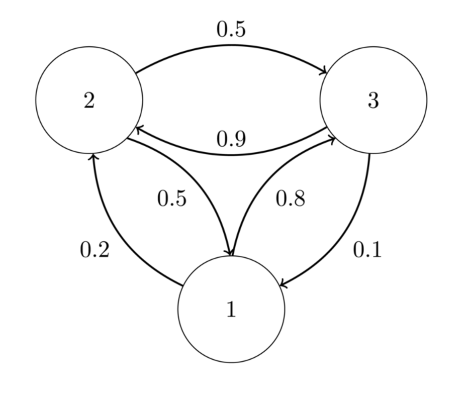 Kantonsschule Heerbrugg
