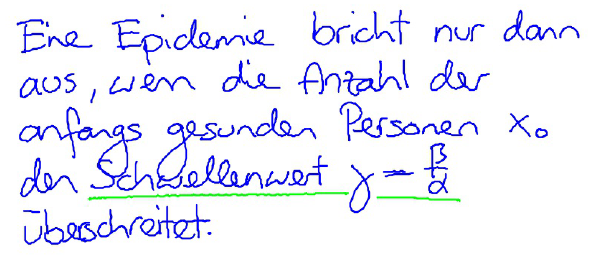 Kantonsschule Heerbrugg