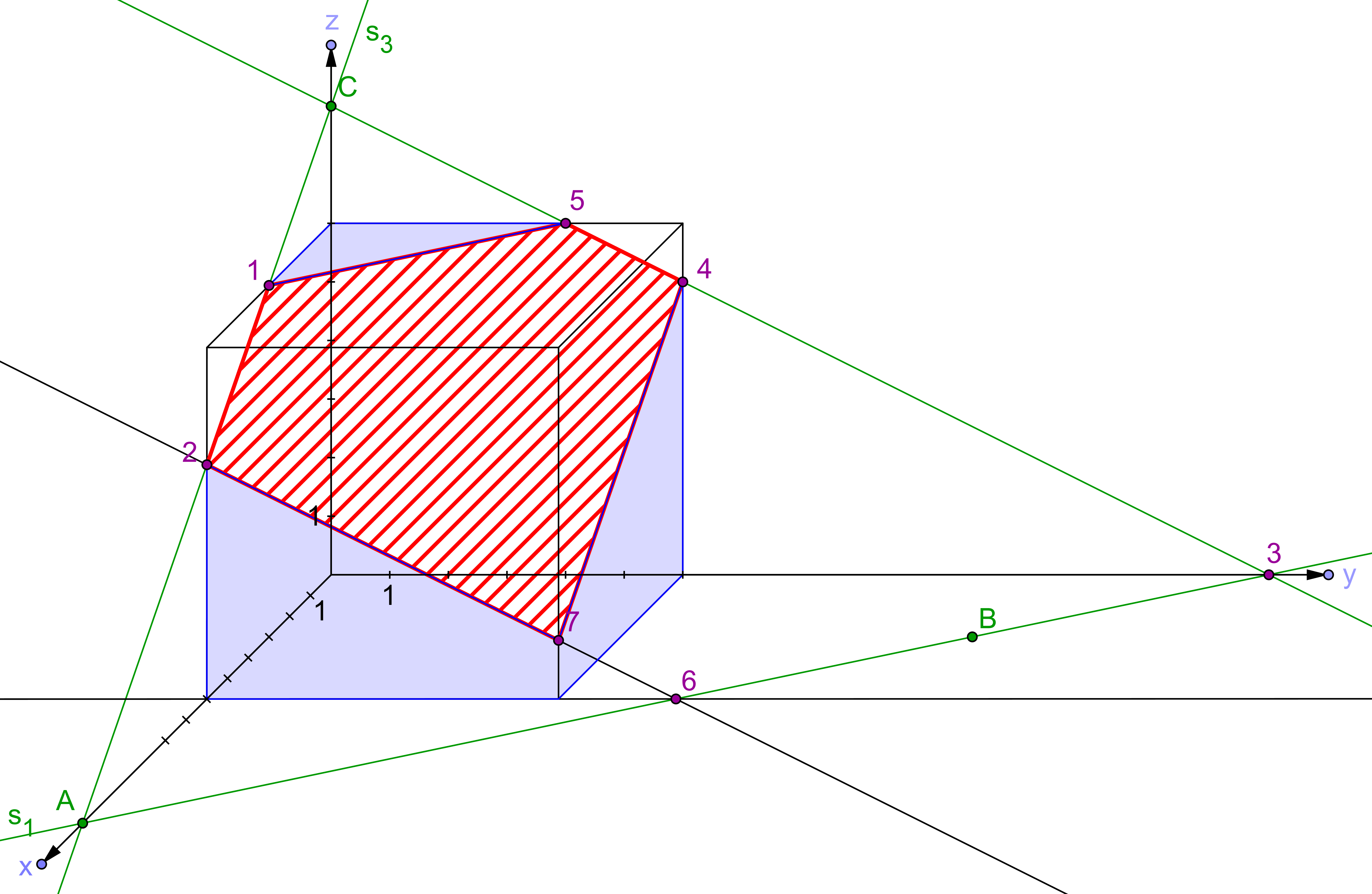 Kantonsschule Heerbrugg