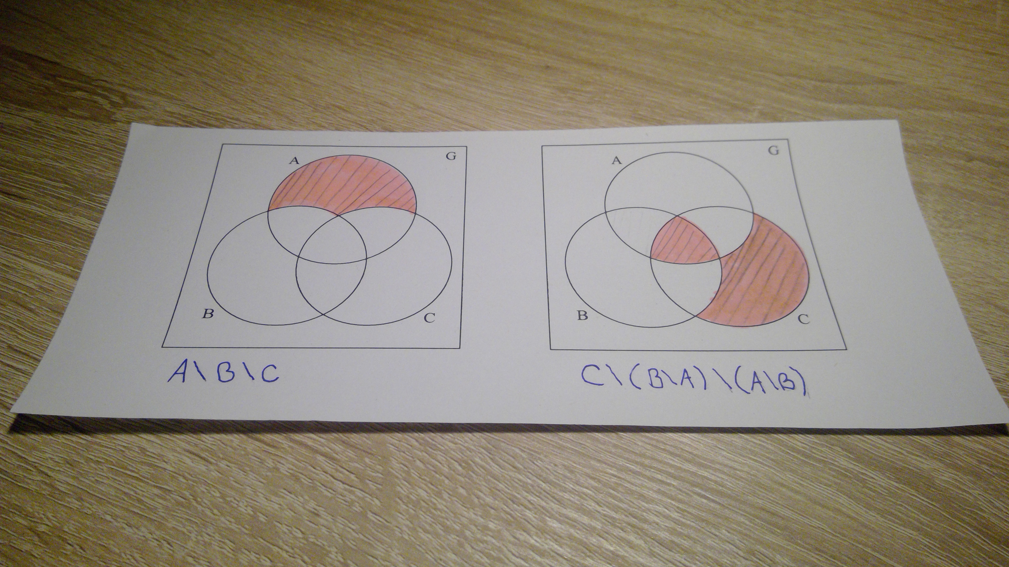 Kantonsschule Heerbrugg - Unterrichtsbeispiel Mengenlehre