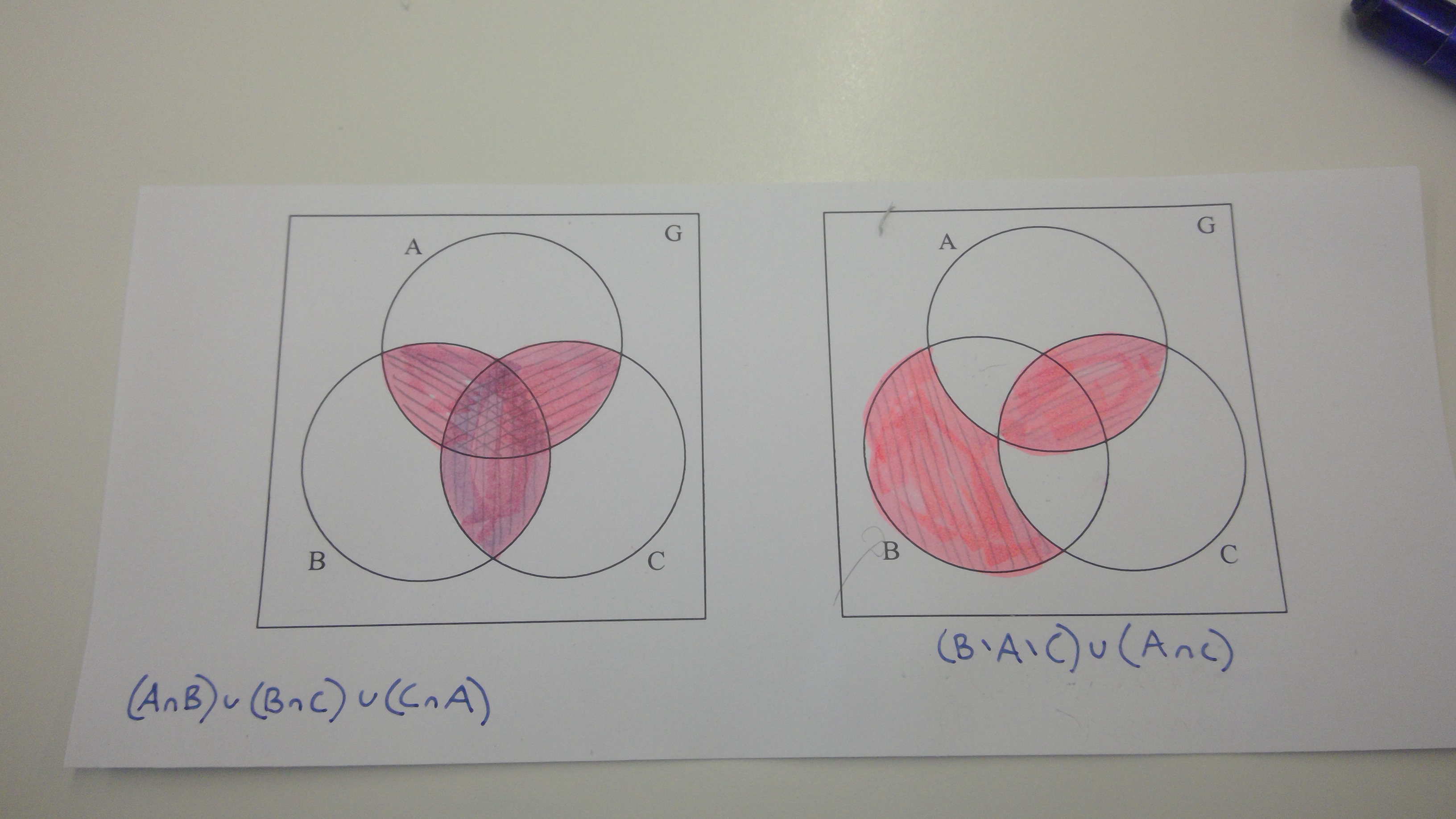 Kantonsschule Heerbrugg - Unterrichtsbeispiel Mengenlehre