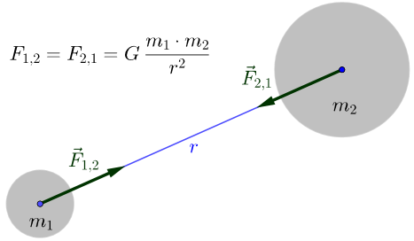 Kantonsschule Heerbrugg